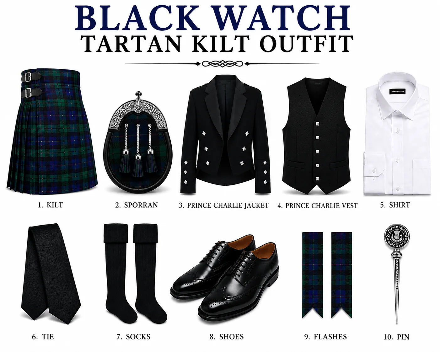 A product collage for a 'Black Watch Tartan Kilt Outfit' featuring ten distinct items labeled 1 through 10, including a kilt, sporran, jacket, vest, shirt, ties, socks, shoes, flashes, and a pin, all arranged on a white background under a dark blue title.