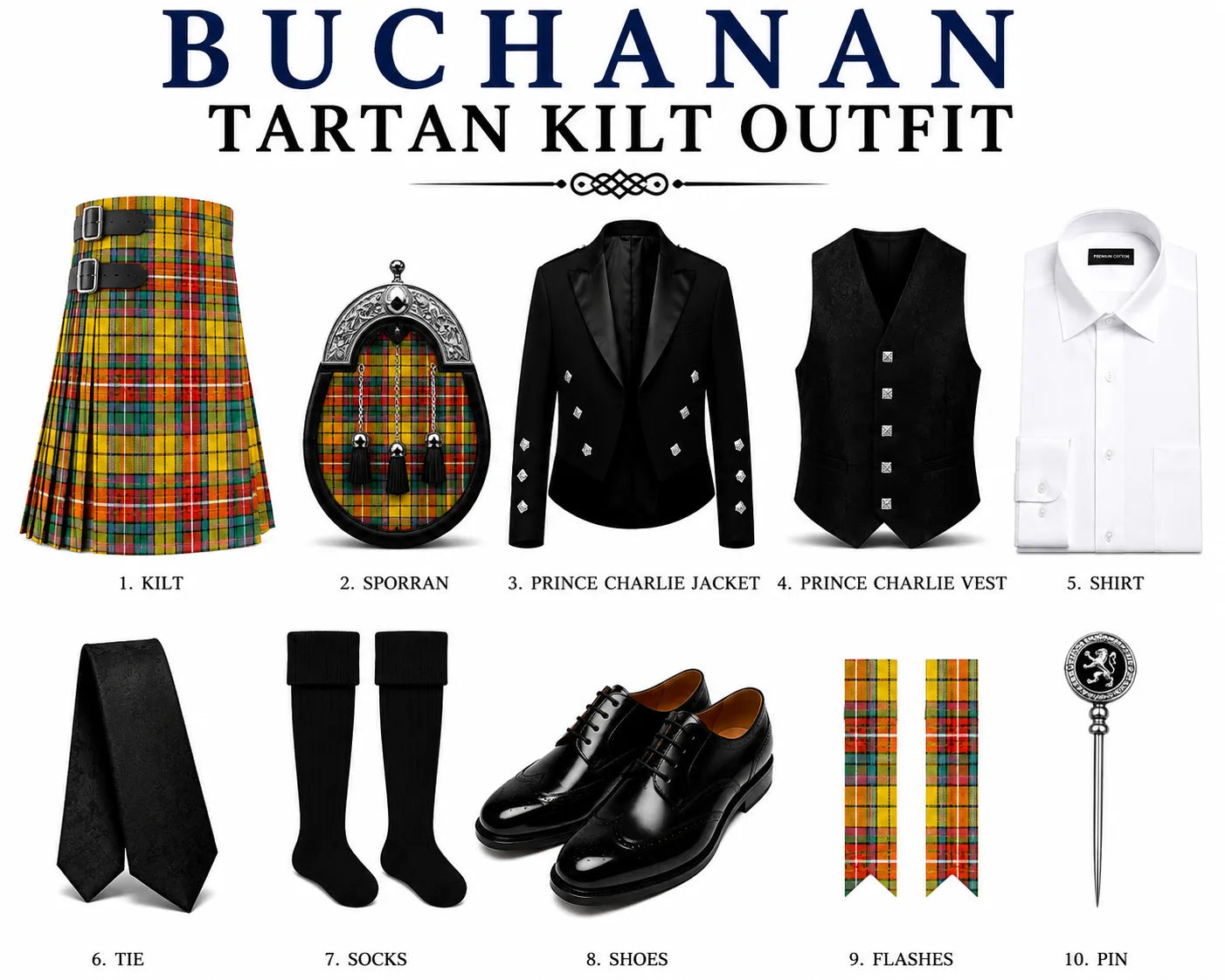 A product catalog graphic for the 'Buchanan Tartan Kilt Outfit' showing ten items: a multicolor tartan kilt, sporran, jacket, vest, white shirt, tie, socks, shoes, and accessories, all labeled with numbers under the title.