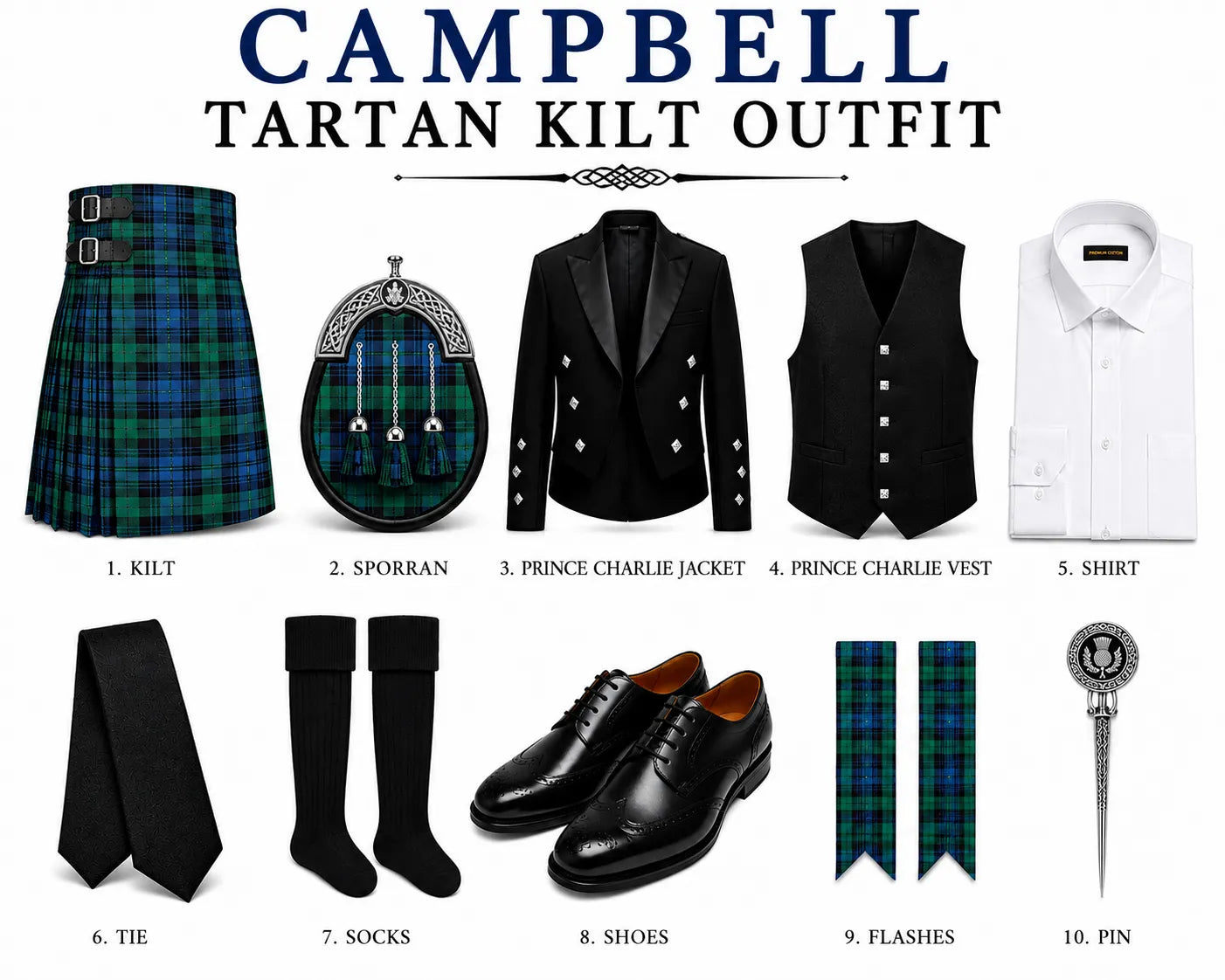Campbell Tartan Kilt Outfit collage showing multiple coordinated components on a white background: a tartan kilt, sporran, black jacket and vest, white shirt, black tie, black socks, black shoes, matching tartan flashes, and a silver pin. Text labels identify each item.