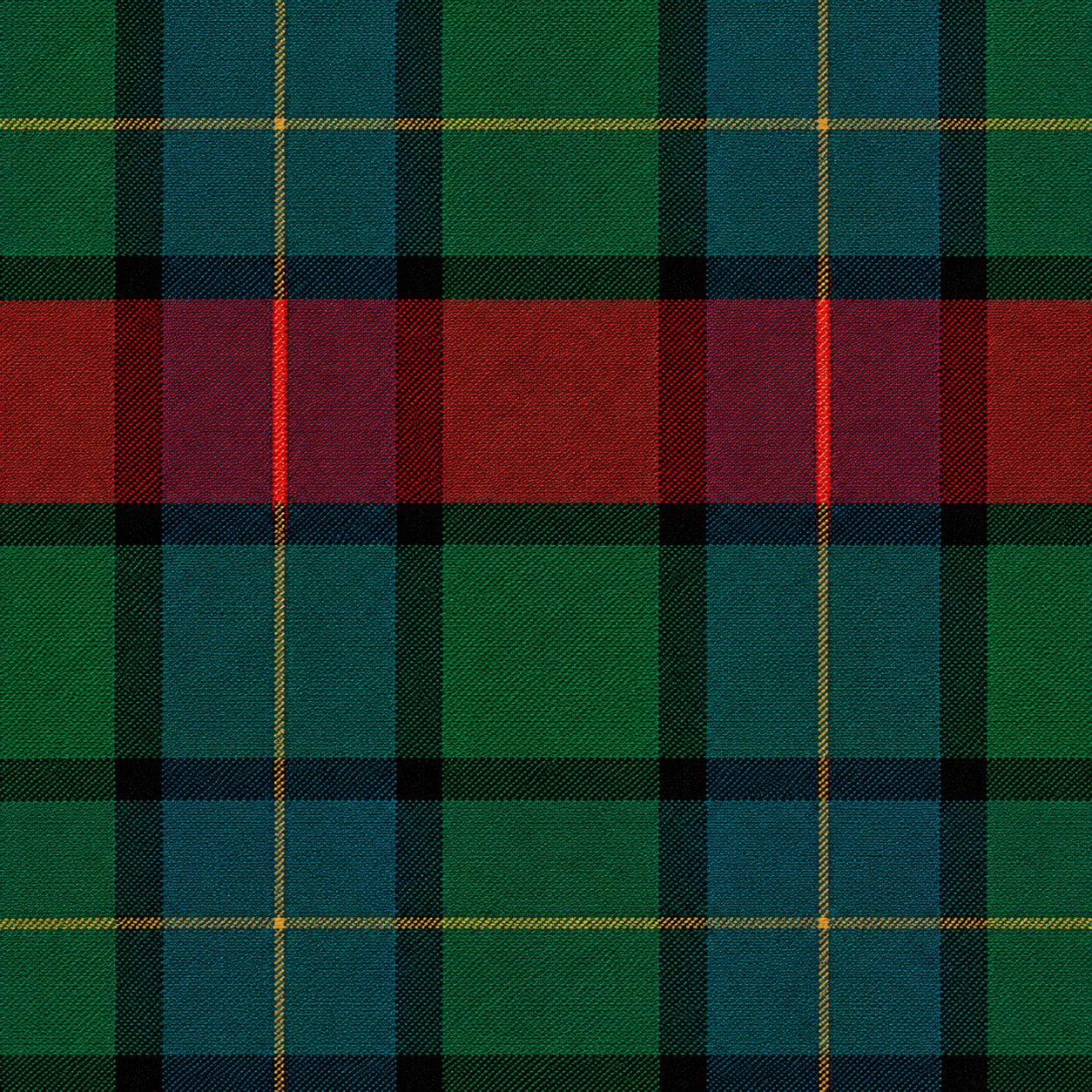Innes Red Weathered Tartan Kilt featuring muted Scottish clan tartan with traditional pleated Highland design