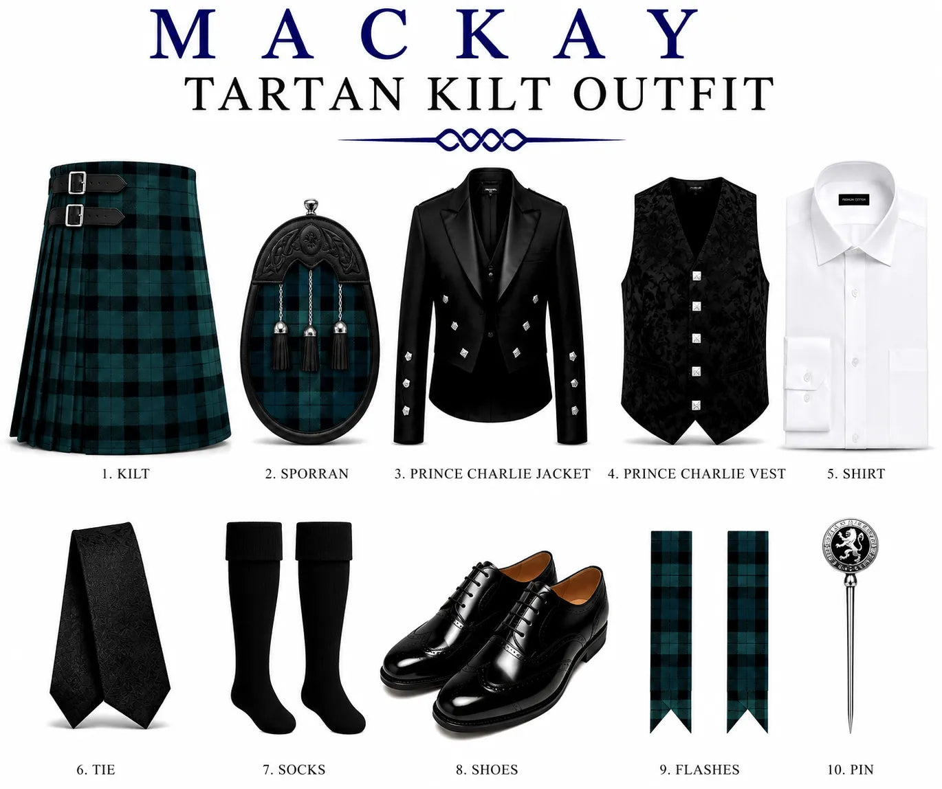A product catalog graphic for the 'Mackay Tartan Kilt Outfit' showing multiple components: a green and black plaid kilt, jacket, vest, shirt, tie, socks, shoes, and spork, with labels and numbers.