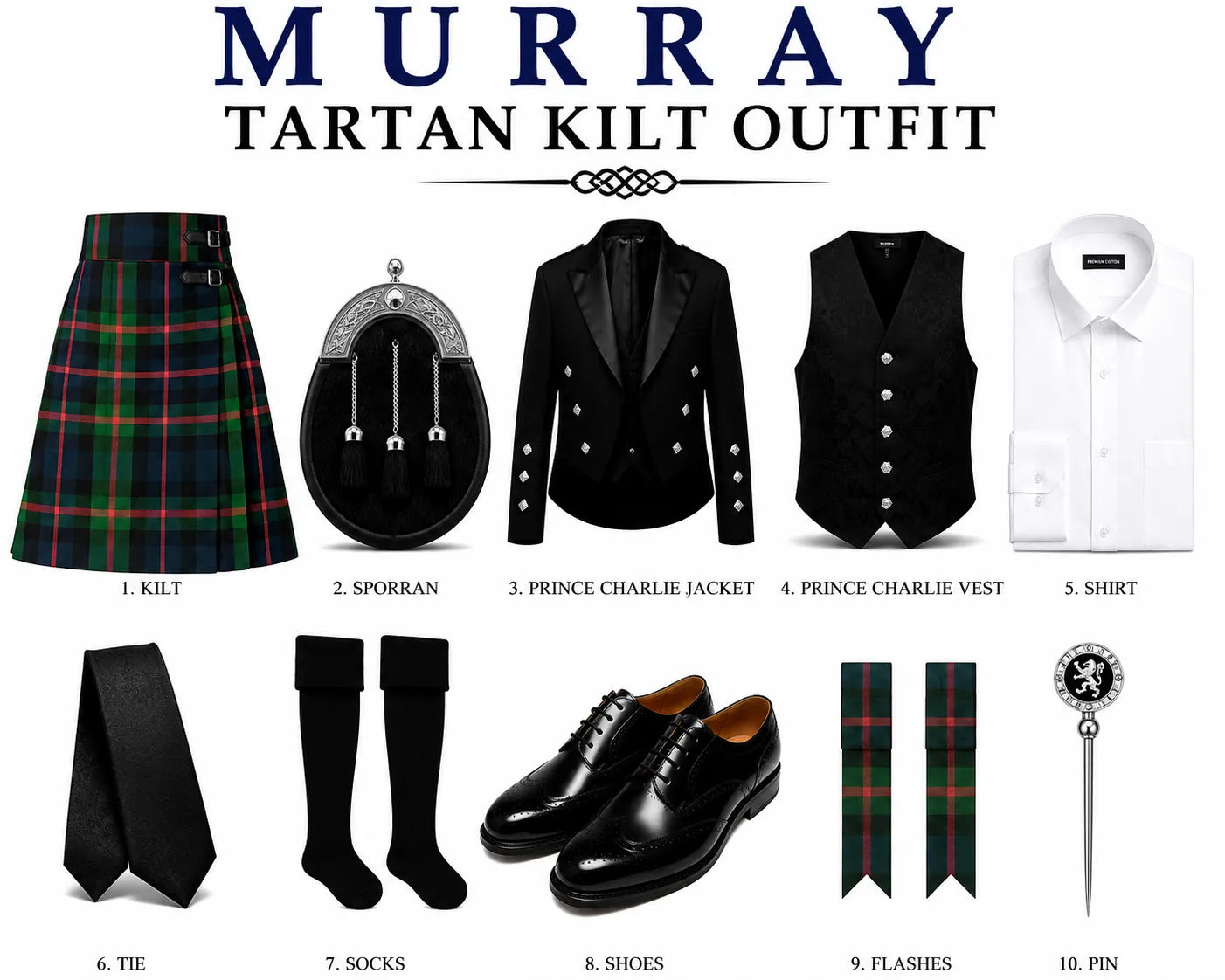 A product display sheet for the 'Murray Tartan Kilt Outfit' on a white background, featuring ten numbered components: a green and red tartan kilt, black sporran, black Prince Charlie jacket and vest, a white shirt, black tie, black socks, black shoes, tartan scarves, and a silver pin.