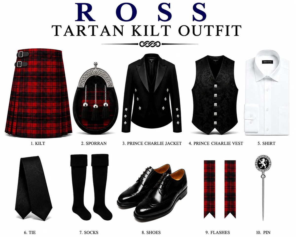 Ross Tartan Kilt Outfit collage showing individual components of a Scottish formal outfit: a red and black tartan kilt, sporran, black jacket, black vest, white shirt, black tie, black socks, black shoes, two tartan ribbon bars, and a silver pin, all labeled on a white background.