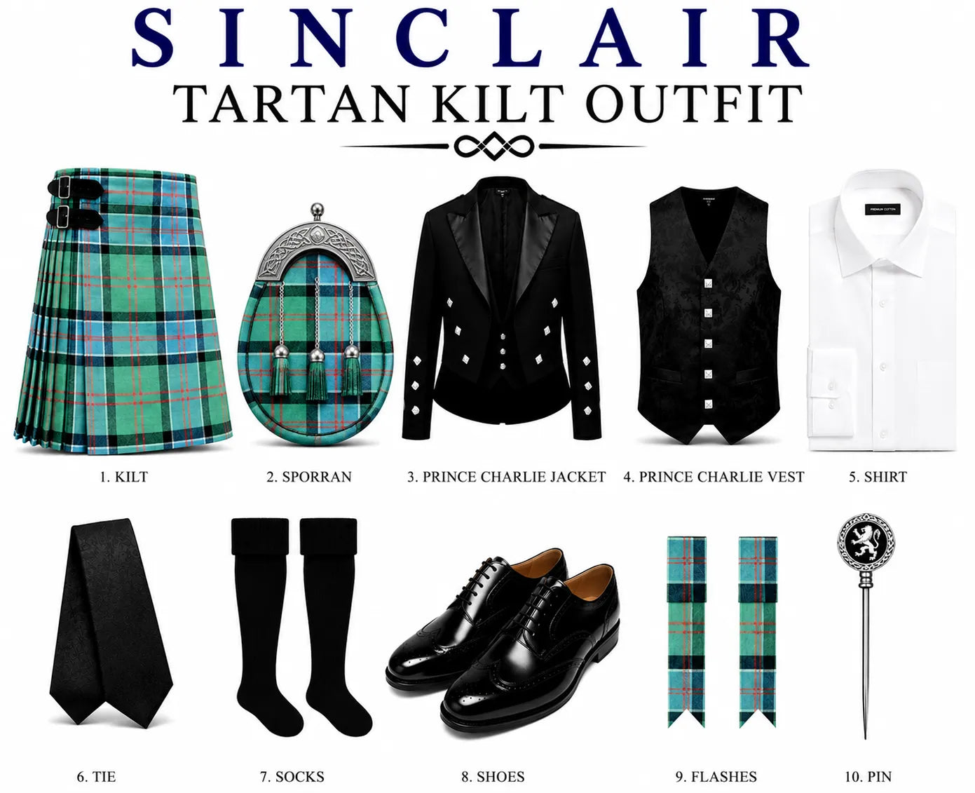 A product catalog graphic for the Sinclair Tartan Kilt Outfit, displaying ten numbered items: a green and blue tartan kilt, sporran, black double-breasted jacket, black vest, white shirt, black tie, black socks, black shoes, matching tartan scarves, and a silver pin, all on a white background with the Sinclair brand name at the top.