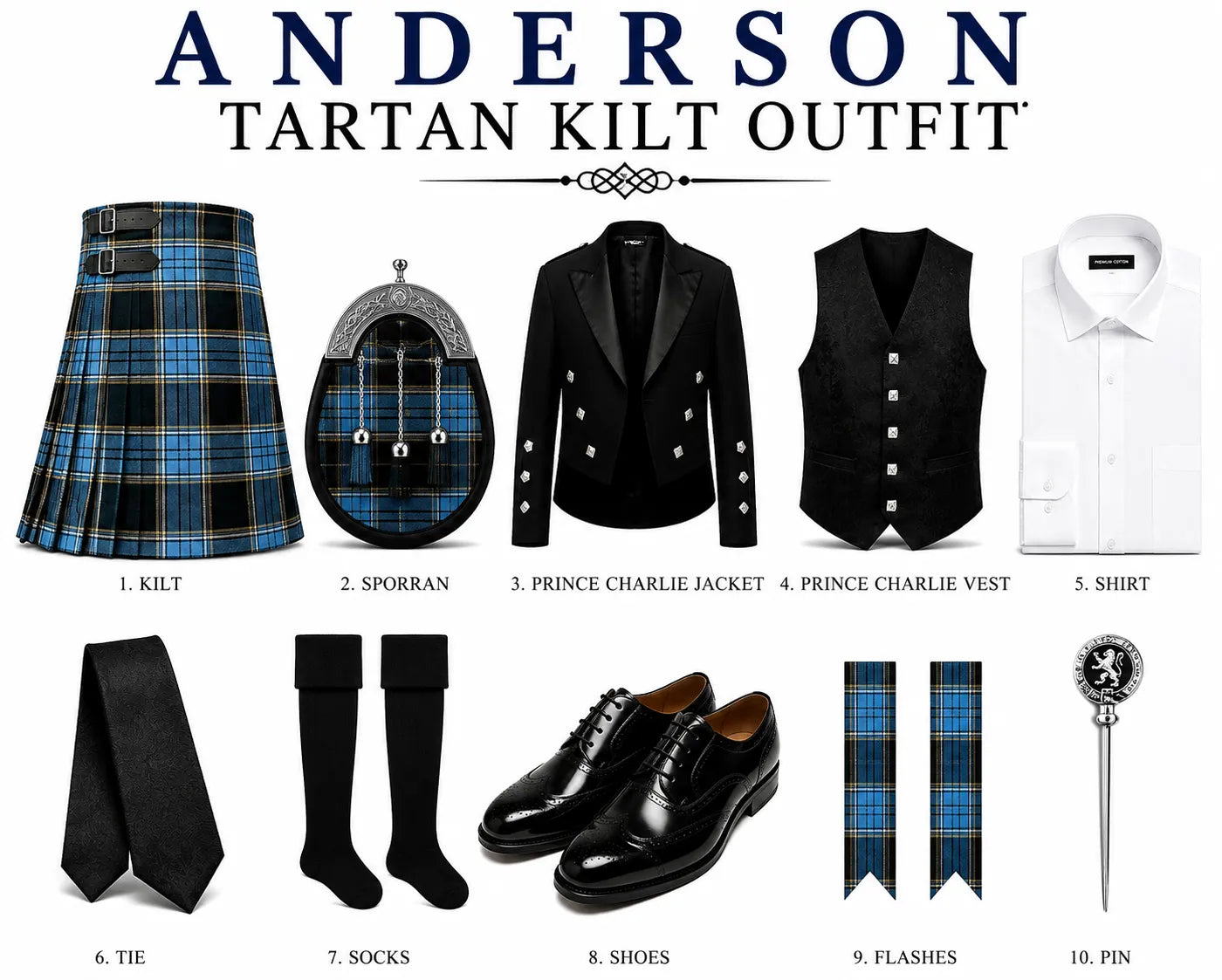 Anderson Tartan Kilt Outfit display featuring a blue and black plaid kilt, sporran, and matching neckties, a black Prince Charlie jacket and vest, a white dress shirt, black dress shoes, black socks, and silver accessories on a white background.