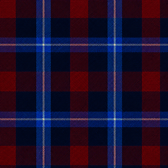 Highland Title Tartan Kilt featuring authentic Scottish tartan with traditional pleated Highland design