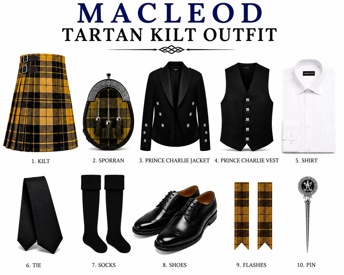 A product collage for a 'MacLeod Tartan Kilt Outfit' showing ten numbered components: a yellow and black tartan kilt, a sporran, a black double-breasted jacket, a black vest, a white dress shirt, a tie, black socks, black shoes, two tartan scarves, and a silver pin, all arranged on a white background under the heading 'MACLEOD TARTAN KILT OUTFIT'.