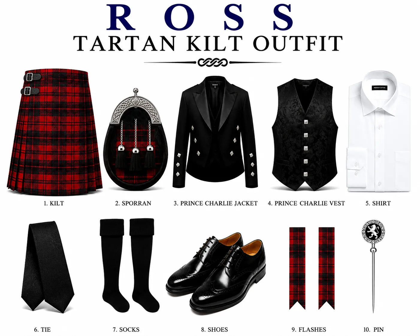 Ross Tartan Kilt Outfit collage showing individual components of a Scottish formal outfit: a red and black tartan kilt, sporran, black jacket, black vest, white shirt, black tie, black socks, black shoes, two tartan ribbon bars, and a silver pin, all labeled on a white background.