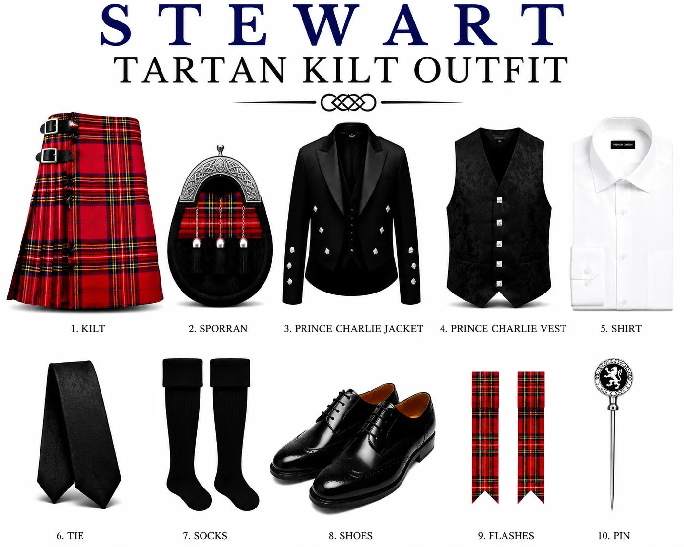 A product display sheet for a 'Stewart Tartan Kilt Outfit' featuring ten components: a red tartan kilt, sporran, black jacket and vest, white shirt, black tie, black socks, black shoes, red tartan flashes, and a silver pin, all arranged on a white background with text labels.