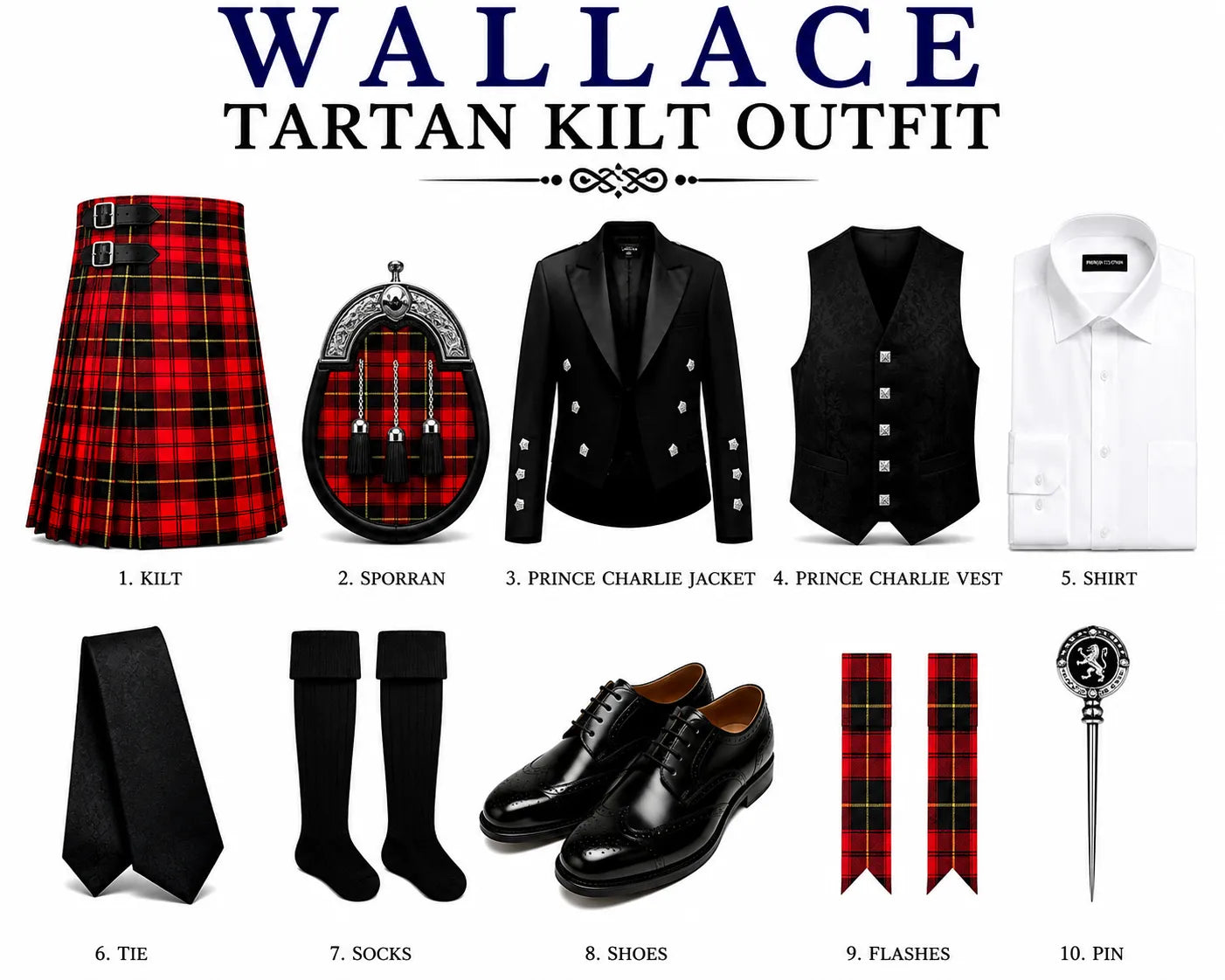 A product display sheet for a 'Wallace Tartan Kilt Outfit' featuring 10 distinct items arranged on a white background with numbered labels. The set includes a red and black tartan kilt, a sporran, a double-breasted black jacket, a black vest, a white dress shirt, a black tie, black socks, black leather shoes, two red tartan flag banners, and a silver-colored pin.